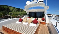 SENSE -  Aft Deck
